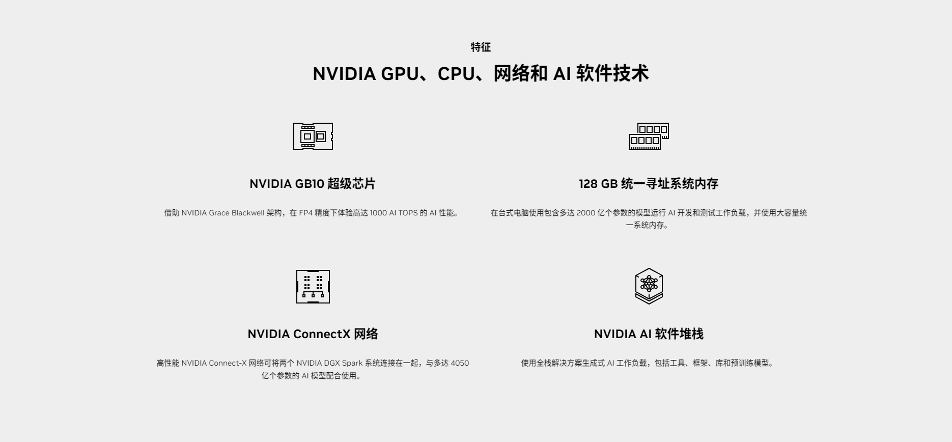 您桌面上的-Grace-Blackwell-AI-超级计算机-_-NVIDIA-DGX-Spark_04.jpg