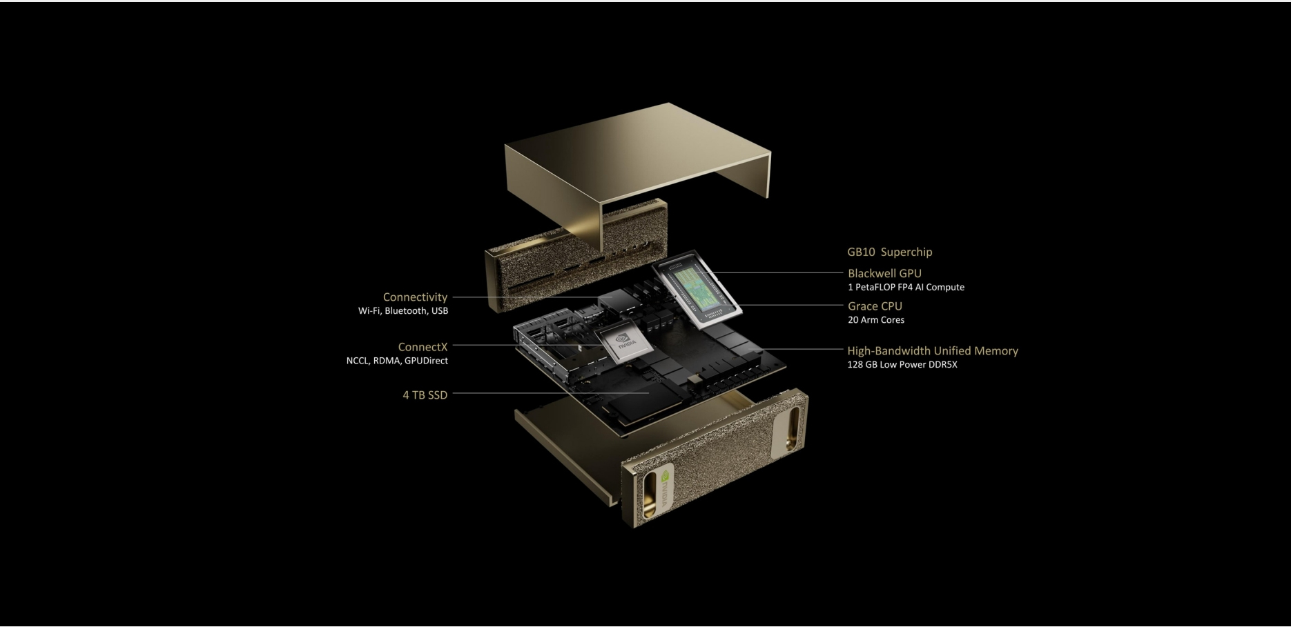 您桌面上的-Grace-Blackwell-AI-超级计算机-_-NVIDIA-DGX-Spark_05.jpg